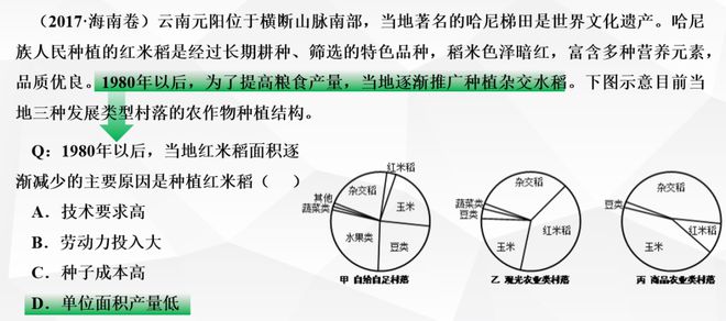 安博体育平台：【地理技巧】2024新教材新情境高考地理试题作答技巧、热点专题事实上刷题才能出成绩(图3)