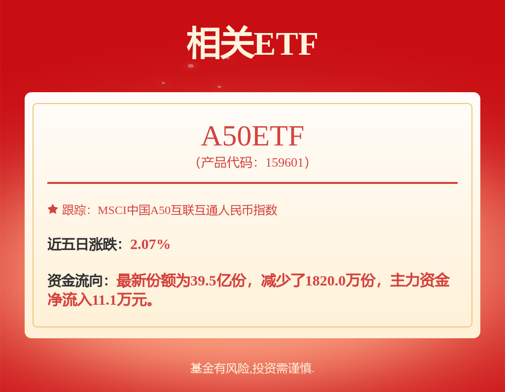 水井坊ESG评级再提升树立“双重重要性”新标杆(图1)
