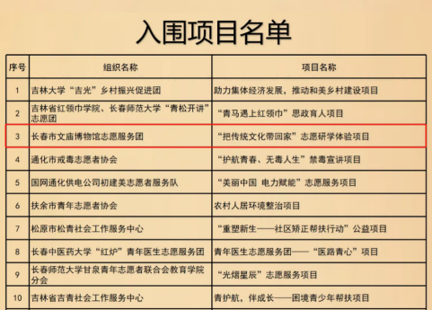 长春市文化广播电视和旅游局(图1)
