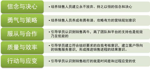 安博体育网站：团建归类游戏有哪些团建归类游戏有哪些类型(图1)