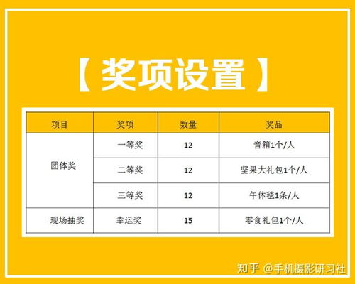 安博体育网站：团建归类游戏有哪些团建归类游戏有哪些类型(图2)