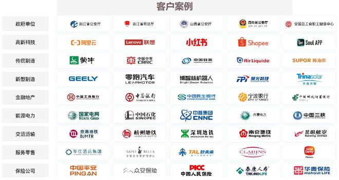 EAP员工心理援助计划：打造高韧性、高绩效团队(图8)