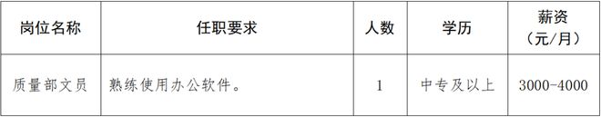 安博体育：合计招92人！孝感方特、温乐文化传媒等靠谱企业招聘信息总汇(图2)
