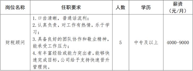 安博体育：合计招92人！孝感方特、温乐文化传媒等靠谱企业招聘信息总汇(图6)