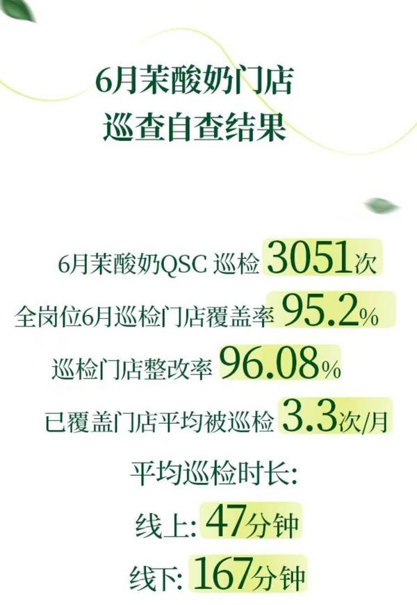 安博体育：从规模竞争到质量革命：茉酸奶以食品安全20推动行业进阶(图3)