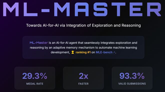 安博体育:超越微软全球第一!上交AI智能体炼成「Kaggle特级大师」登顶OpenAIMLE-bench(图6)
