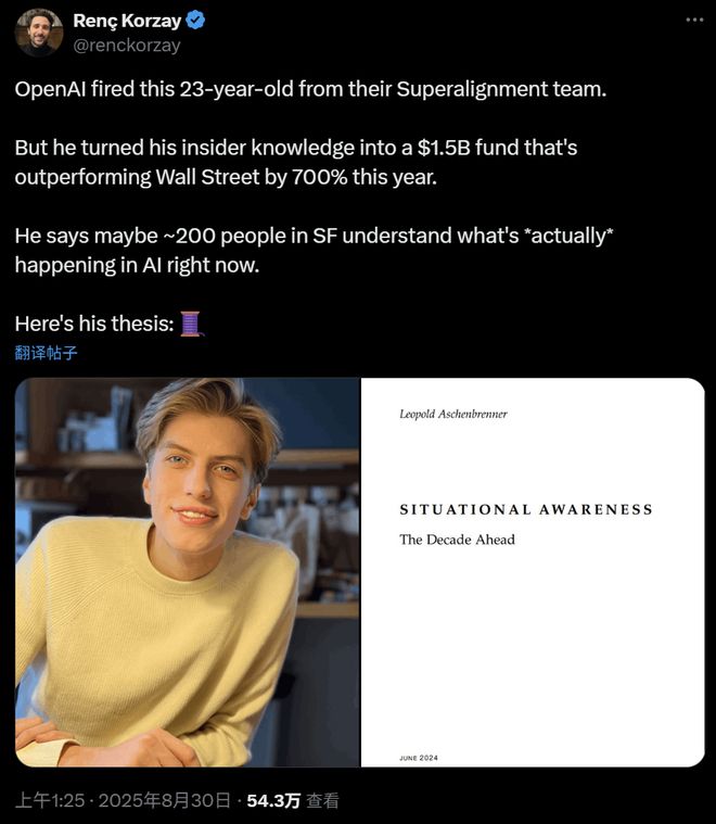 安博体育网站：23岁小哥被OpenAI开除成立对冲基金收益爆表165页论文传遍硅谷【经纬低调分享】(图1)