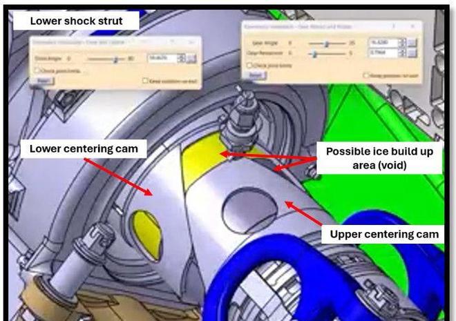 2亿美元报废！美国F-35A坠机原因查明：竟是液压油里掺了大量的水(图8)