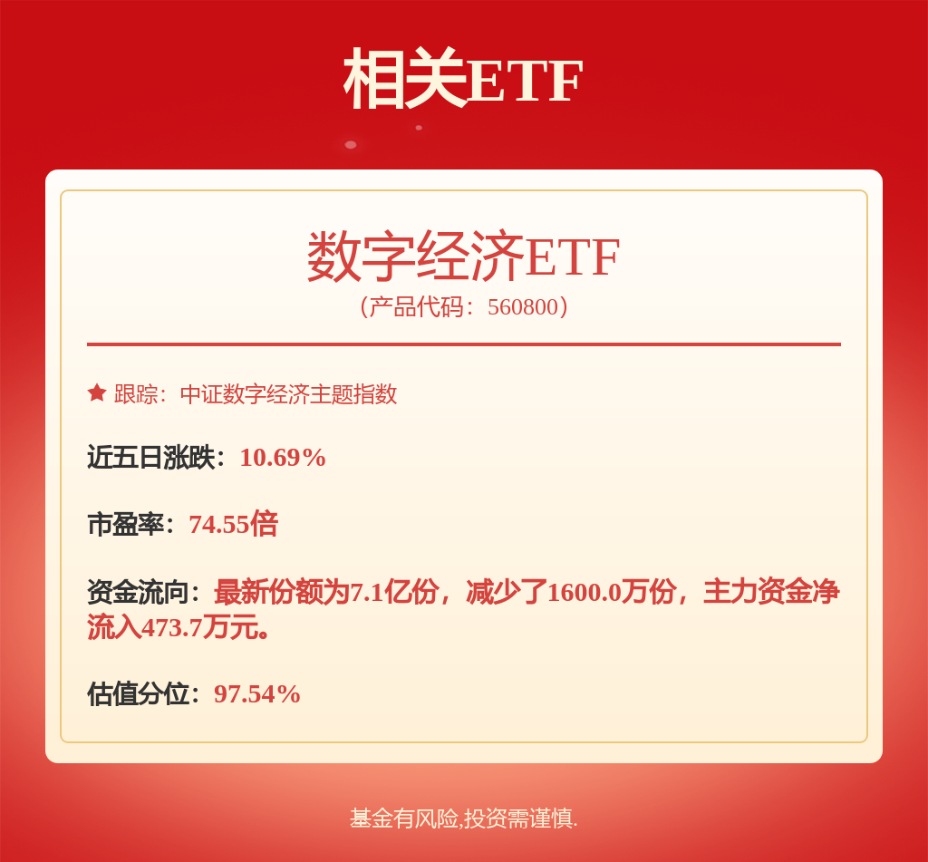 安博体育网站：刚刚集体爆发！四大重磅彻底引爆！(图1)
