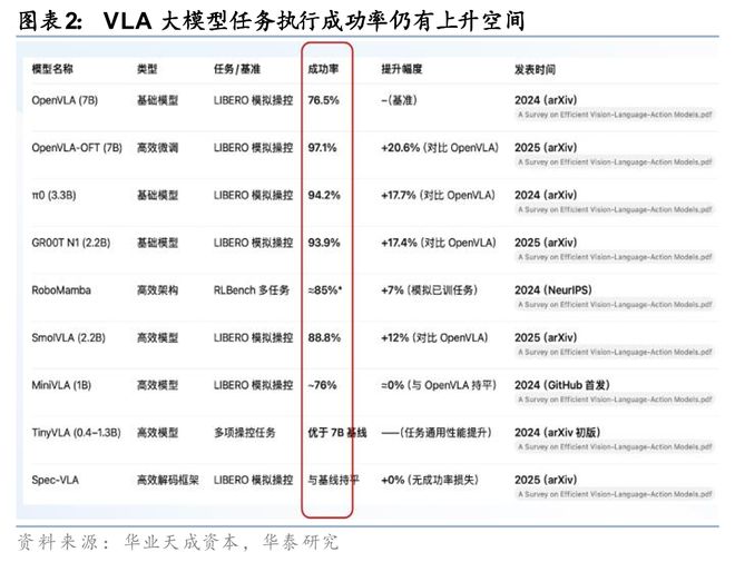 华泰人形机器人走进千行百业(图2)