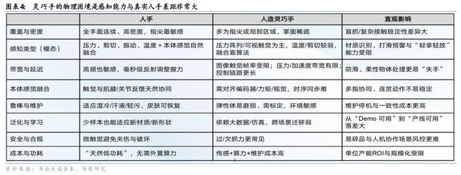 华泰人形机器人走进千行百业(图4)