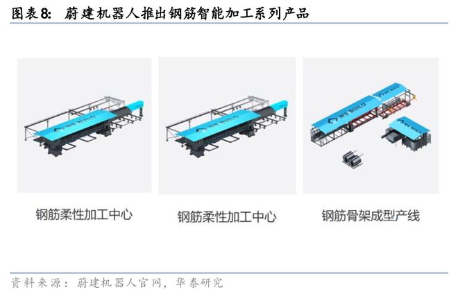 华泰人形机器人走进千行百业(图8)