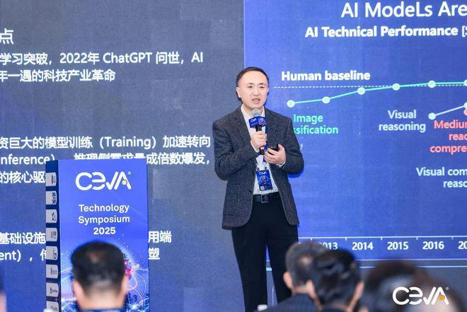 安博体育网站：端侧AI赋能千行百业2025Ceva技术研讨会助力产业升级(图5)
