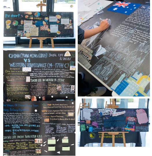 安博体育:对话北京朝阳凯文学校马德玲校长:构筑学术韧性赋能未来定力(图9)